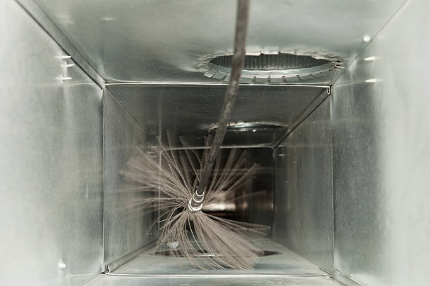 Best HVAC Air Duct Cleaning  in Winchester, NV